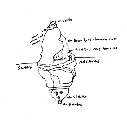map for Gland